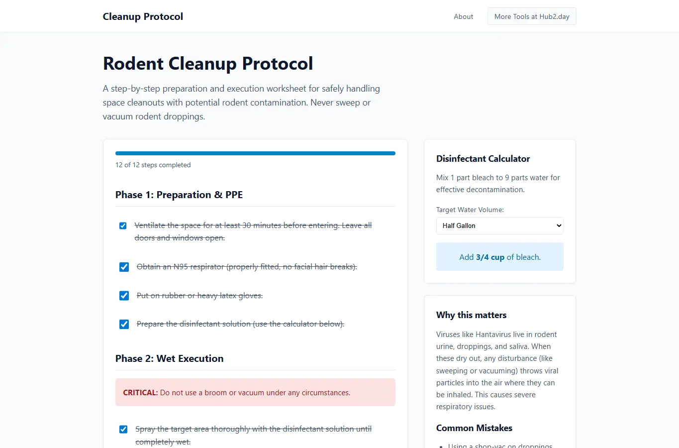 Screenshot of Rodent Cleanup Safety Protocol interface showing the project page in use